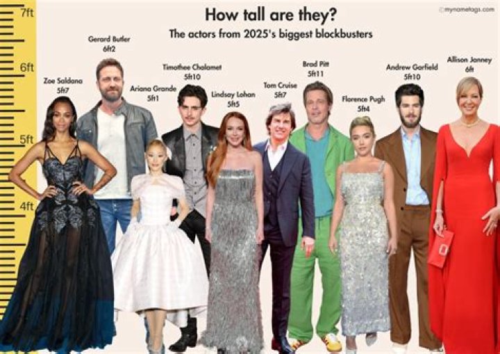 Harvey Bass Height: How Tall Is The TikTok Star? Siblings And Girlfriend Name