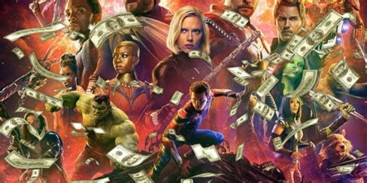 
Hawkeye Is The Most Valuable Hero In MCU Based On Box Office & Reviews 