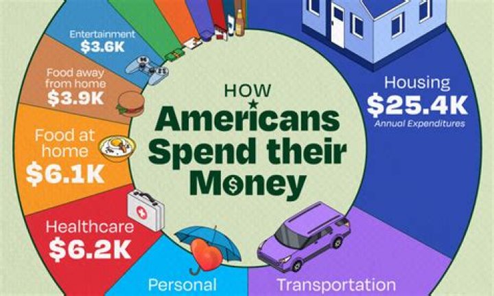 How Much Money Does Joey Gallo Make? Career Earnings And Married Life Of Player
