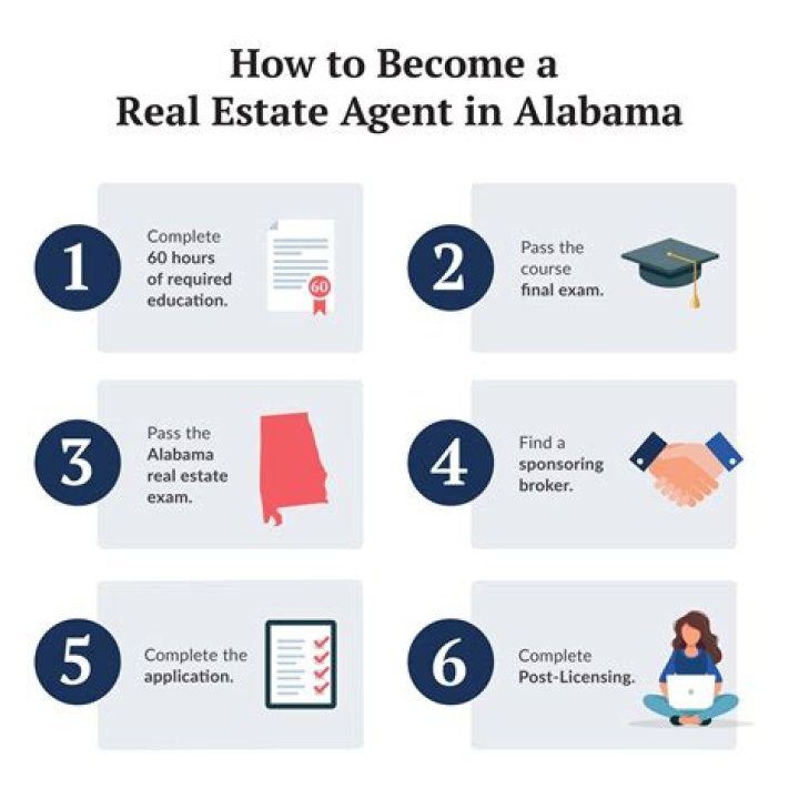 How to become an idaho resident