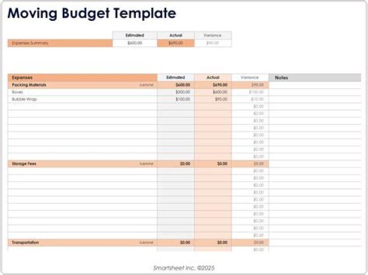 How to cancel budget billing alabama power