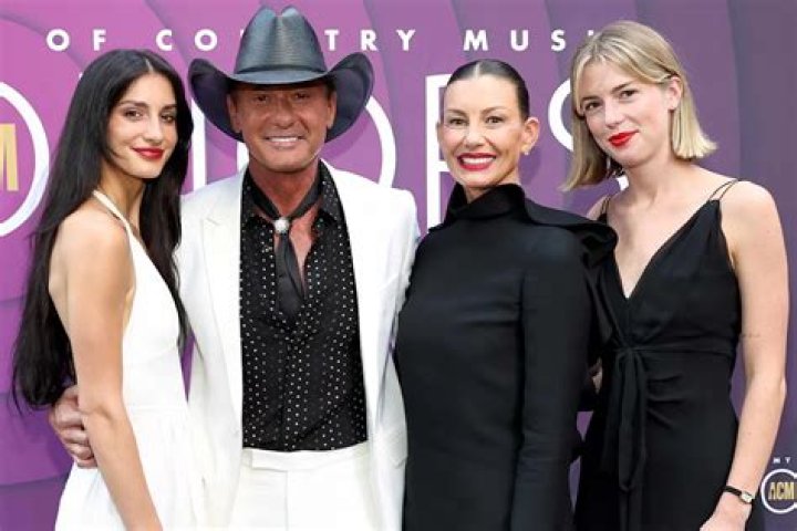 
Is Gracie Mcgraw Pregnant In 2022? Faith Hill’s Daughter Boyfriend and Dating Life 