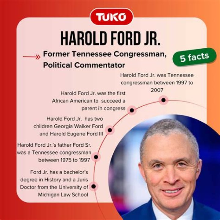 Is Harold Ford Jr Catholic? Religion And Ethnicity – What’s On His Forehead?
