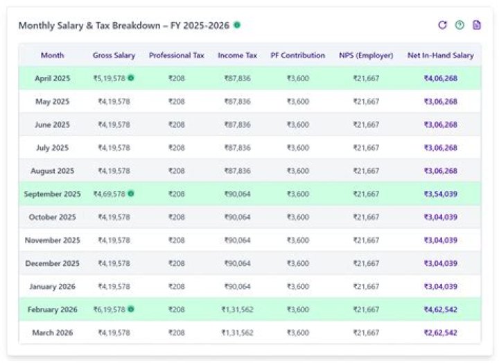 
Is Mike Dean Retiring? Facts About His Salary- How Much Does He Earn? 
