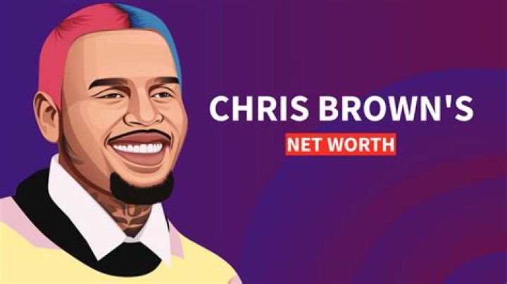 Mike Brown’s Net Worth, Biography, Career, Awards, Fact and Life Story