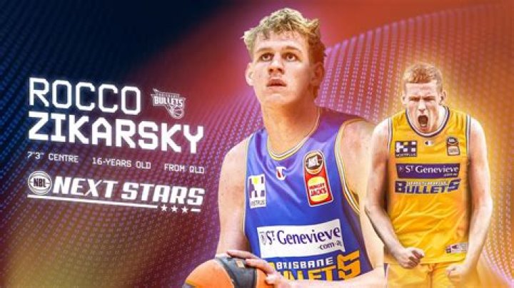 
Rocco Zikarsky Age, Birthday, Wikipedia, Who, Nationality, Biography 