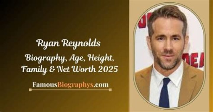 
Ryan Reynolds Height, Weight, Net Worth, Age, Birthday, Wikipedia, Who, Nationality, Biography 