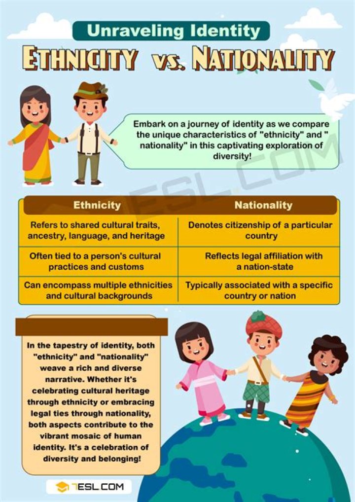 
Truth About Muni Long’s Ethnicity, Nationality and Parents 