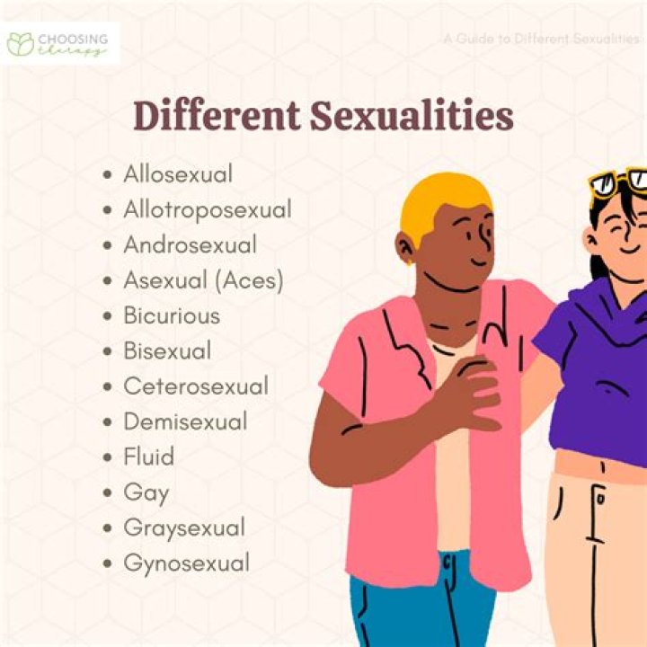 
What Is the Sexuality of Billy Bean ? Is He Homosexual? 