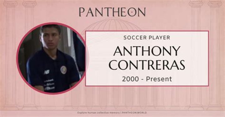 
Who are Anthony Contrerass Parents? Anthony Contreras Biography, Parents Name, Nationality and More 