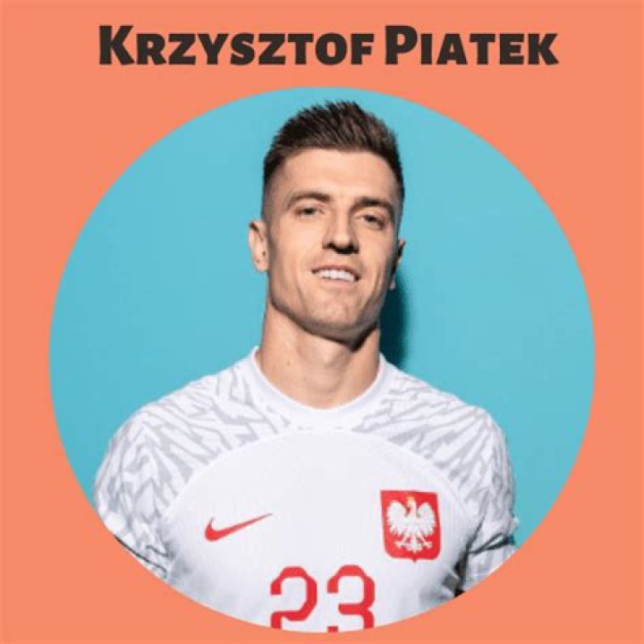 
Who are Krzysztof Piateks Parents? Krzysztof Piatek Biography, Parents Name, Nationality and More 