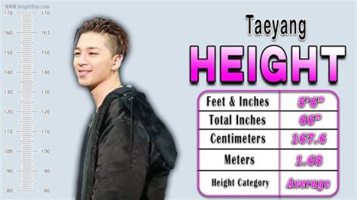 Who Is Taeyang The South Korean Musician And What Is His Height?