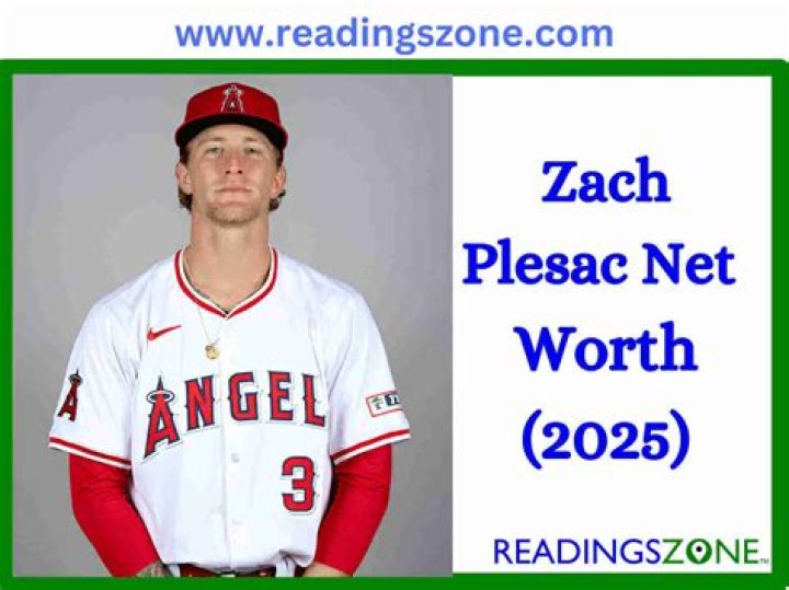 
Zach Plesac Height, Weight, Net Worth, Age, Birthday, Wikipedia, Who, Nationality, Biography 